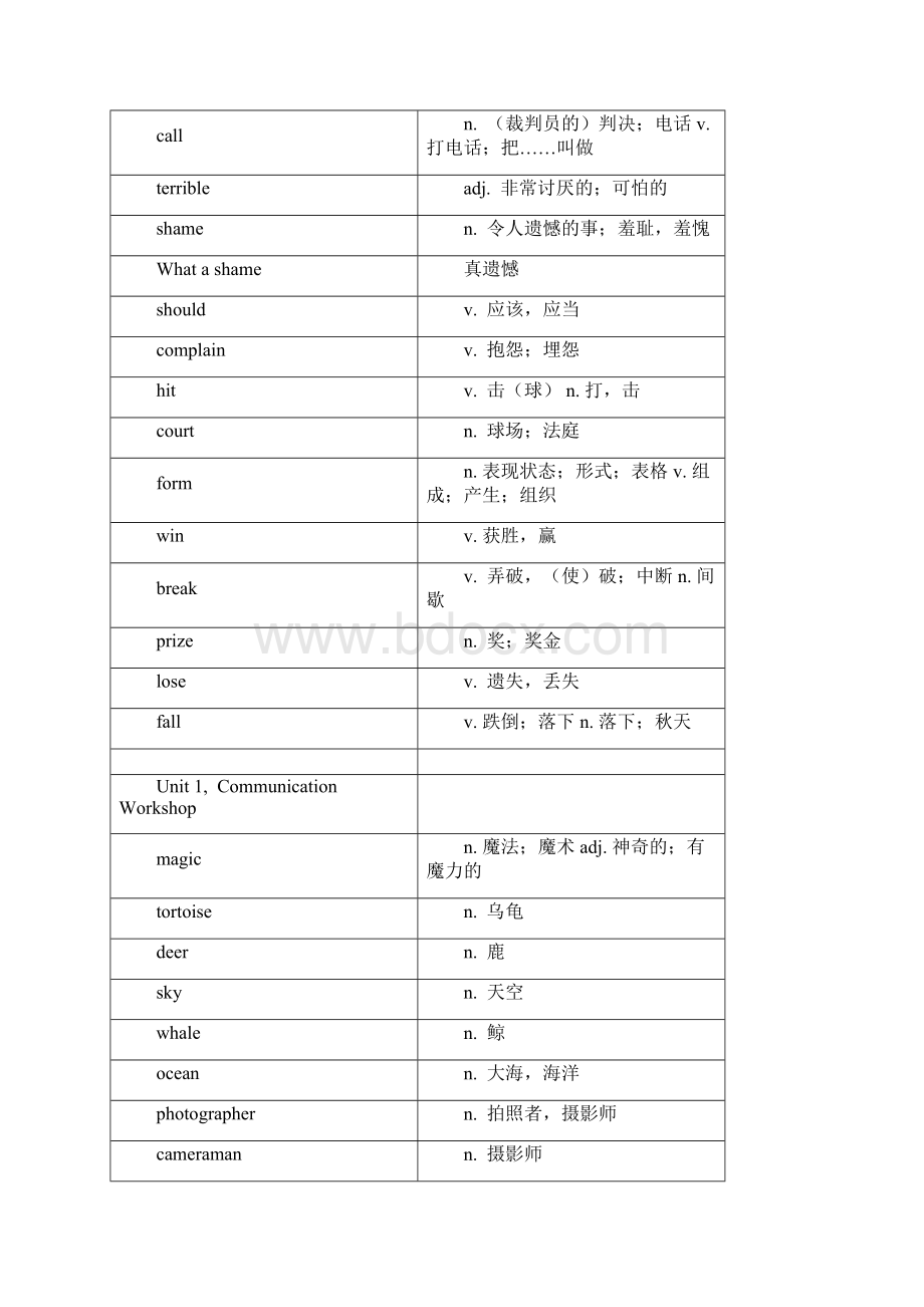 北师大版初中英语八年级上册单词听力汇总.docx_第3页