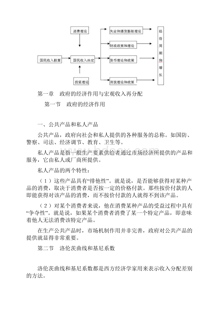 宏观经济学全文本讲义.docx_第2页