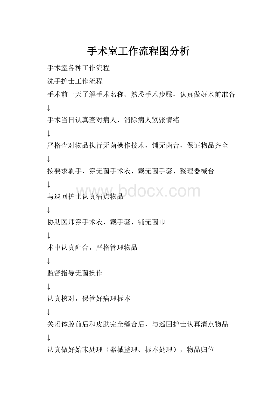 手术室工作流程图分析.docx