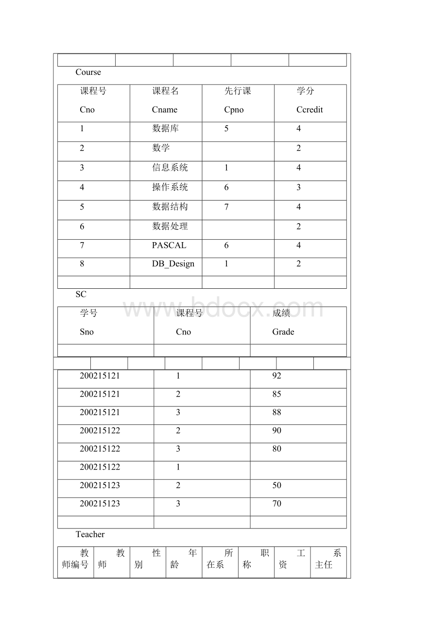 软件123冯晓红160348实验四.docx_第2页