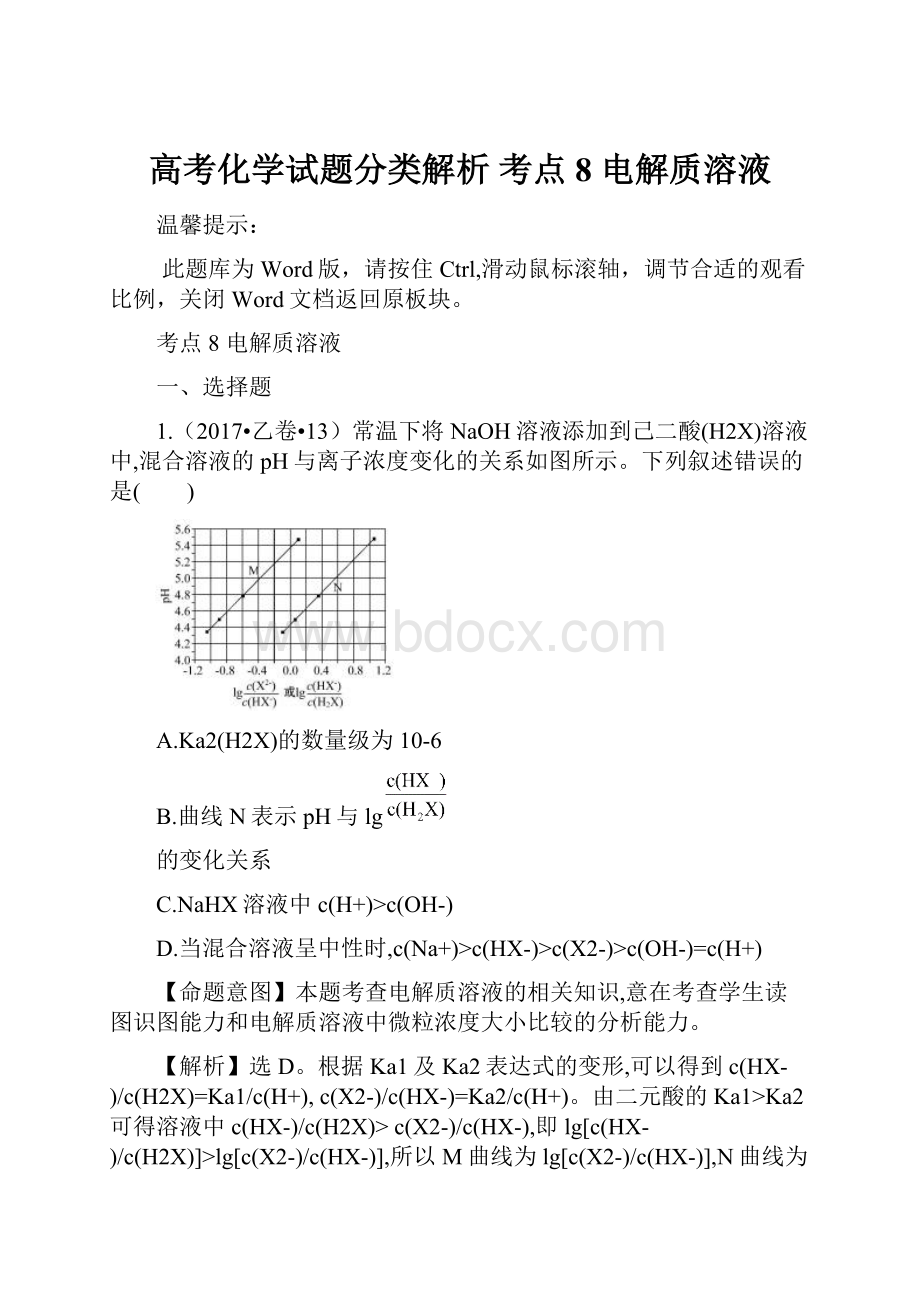 高考化学试题分类解析 考点8 电解质溶液.docx