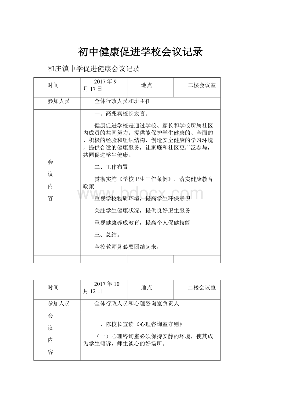 初中健康促进学校会议记录.docx