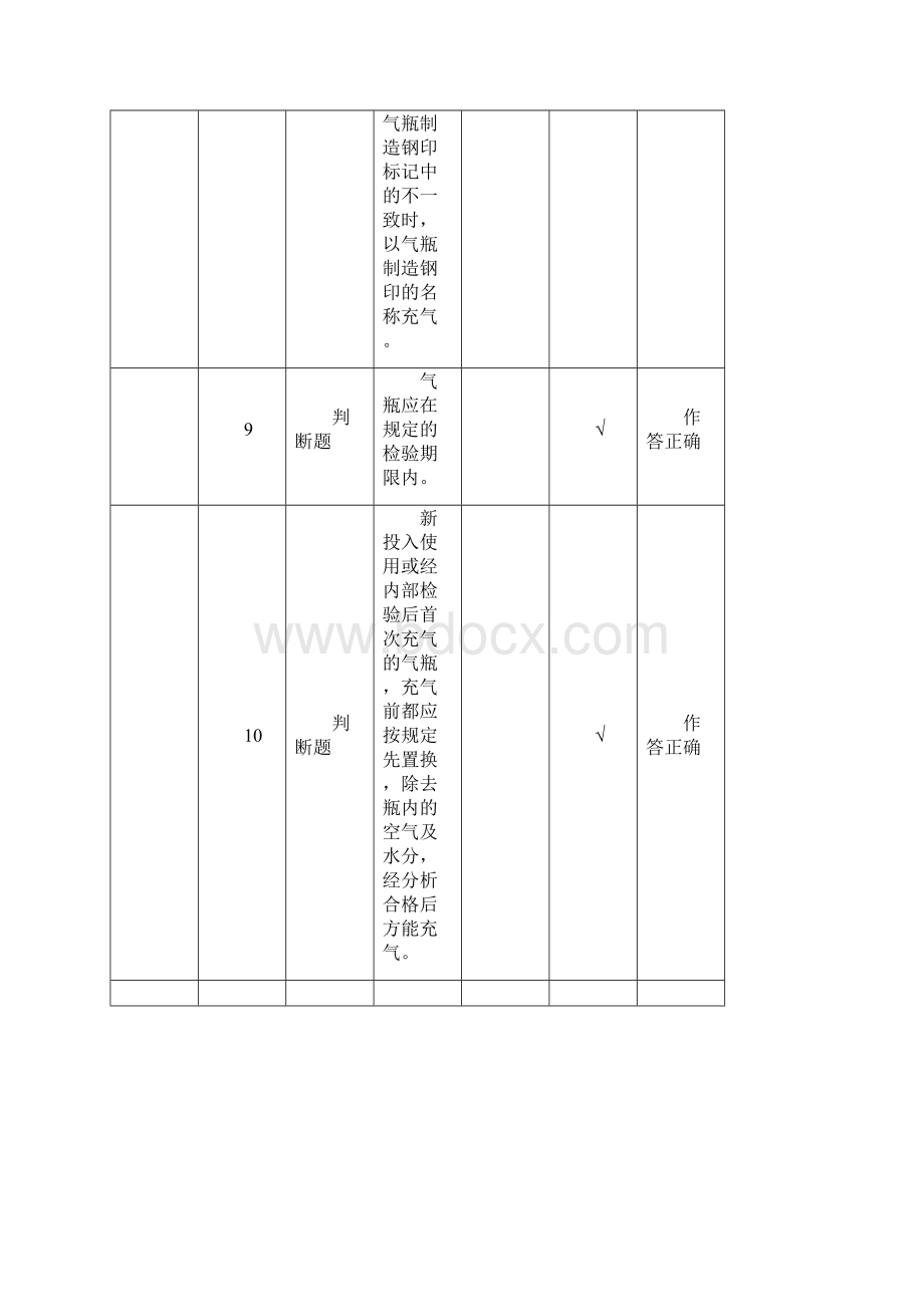 车用气瓶充装P5上机考试题第9套含答案.docx_第3页