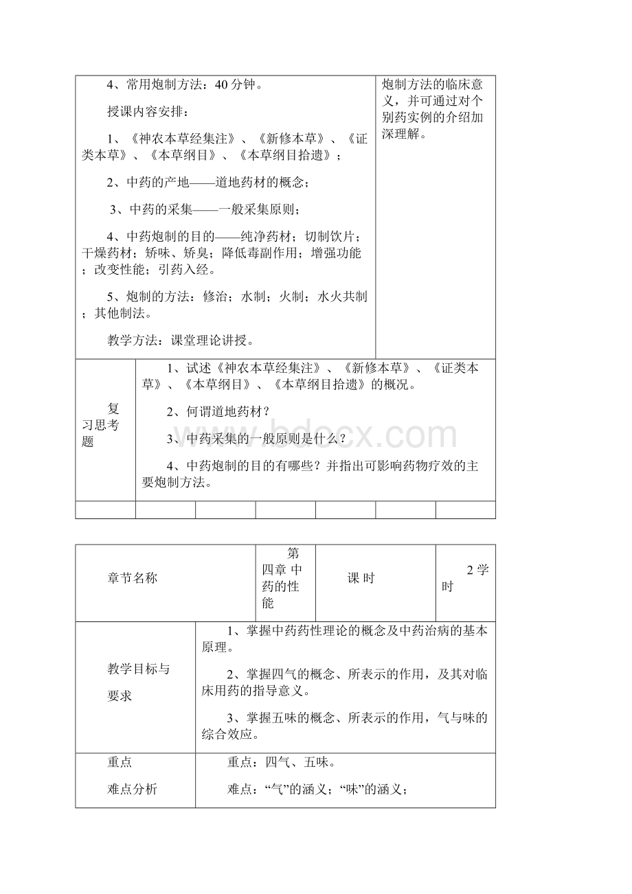 中药学教案1.docx_第2页