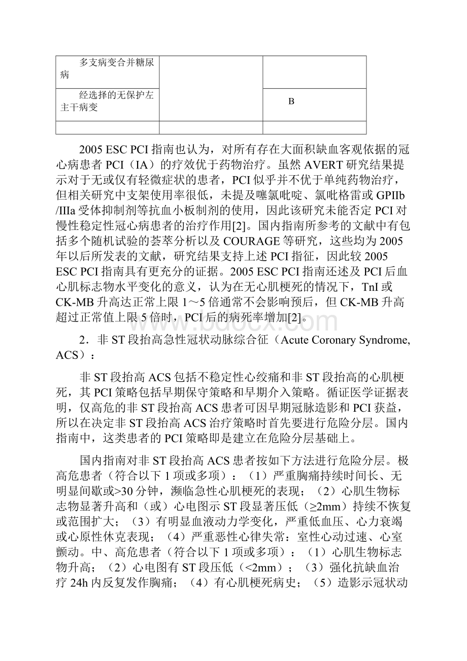 1国内外PCI治疗指南概况颜红兵.docx_第3页