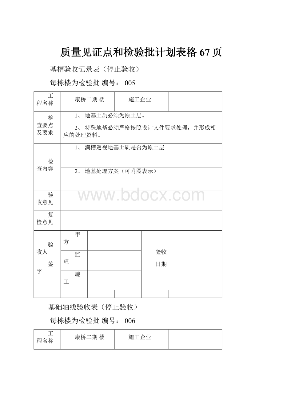 质量见证点和检验批计划表格67页.docx_第1页