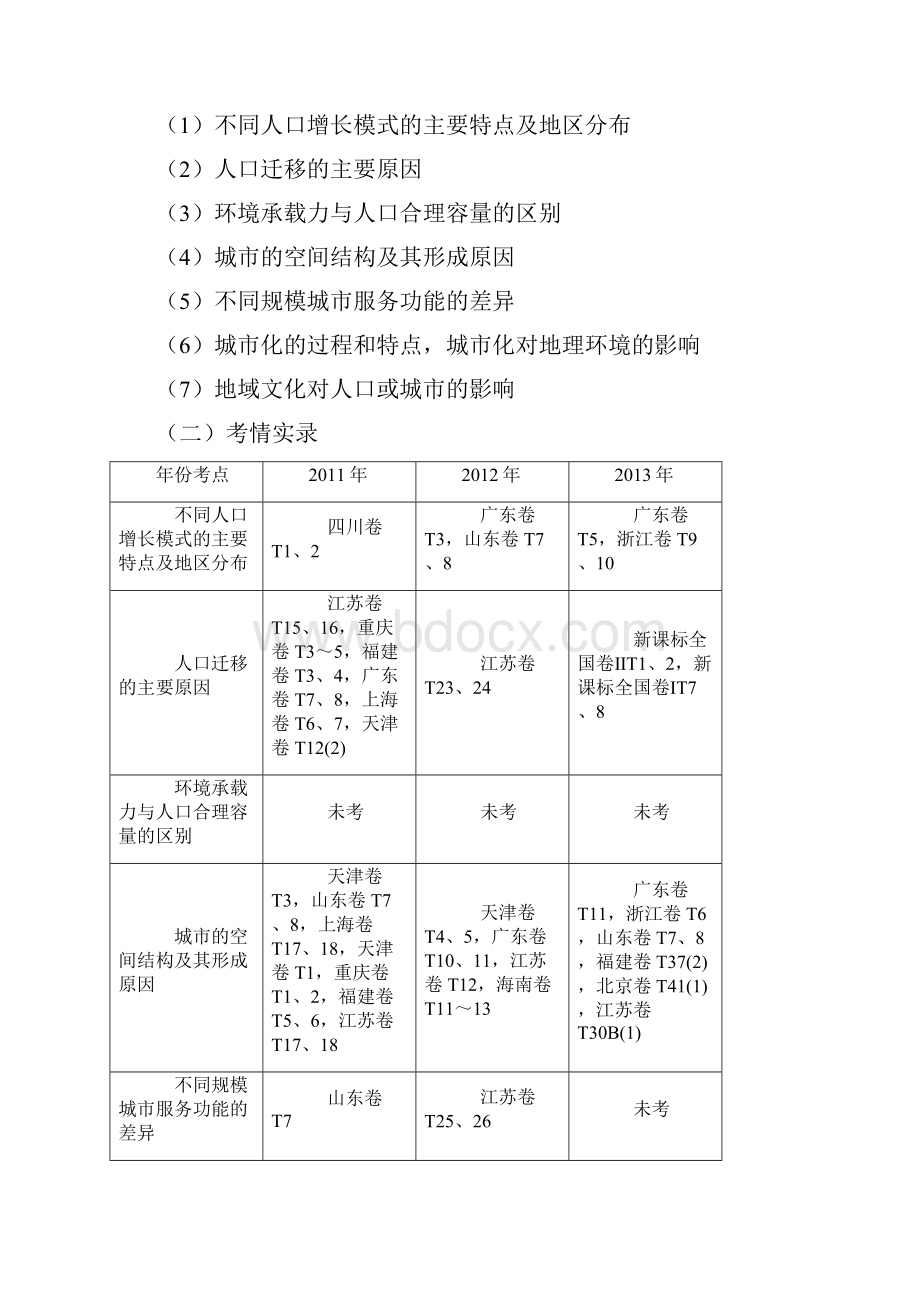 人口与城市教学设计.docx_第2页