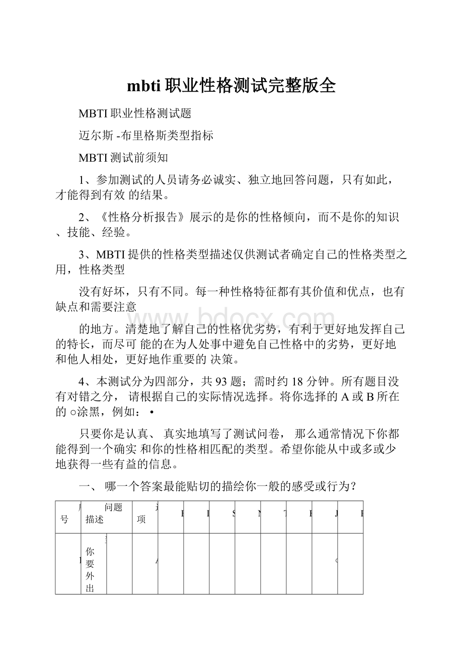 mbti职业性格测试完整版全.docx