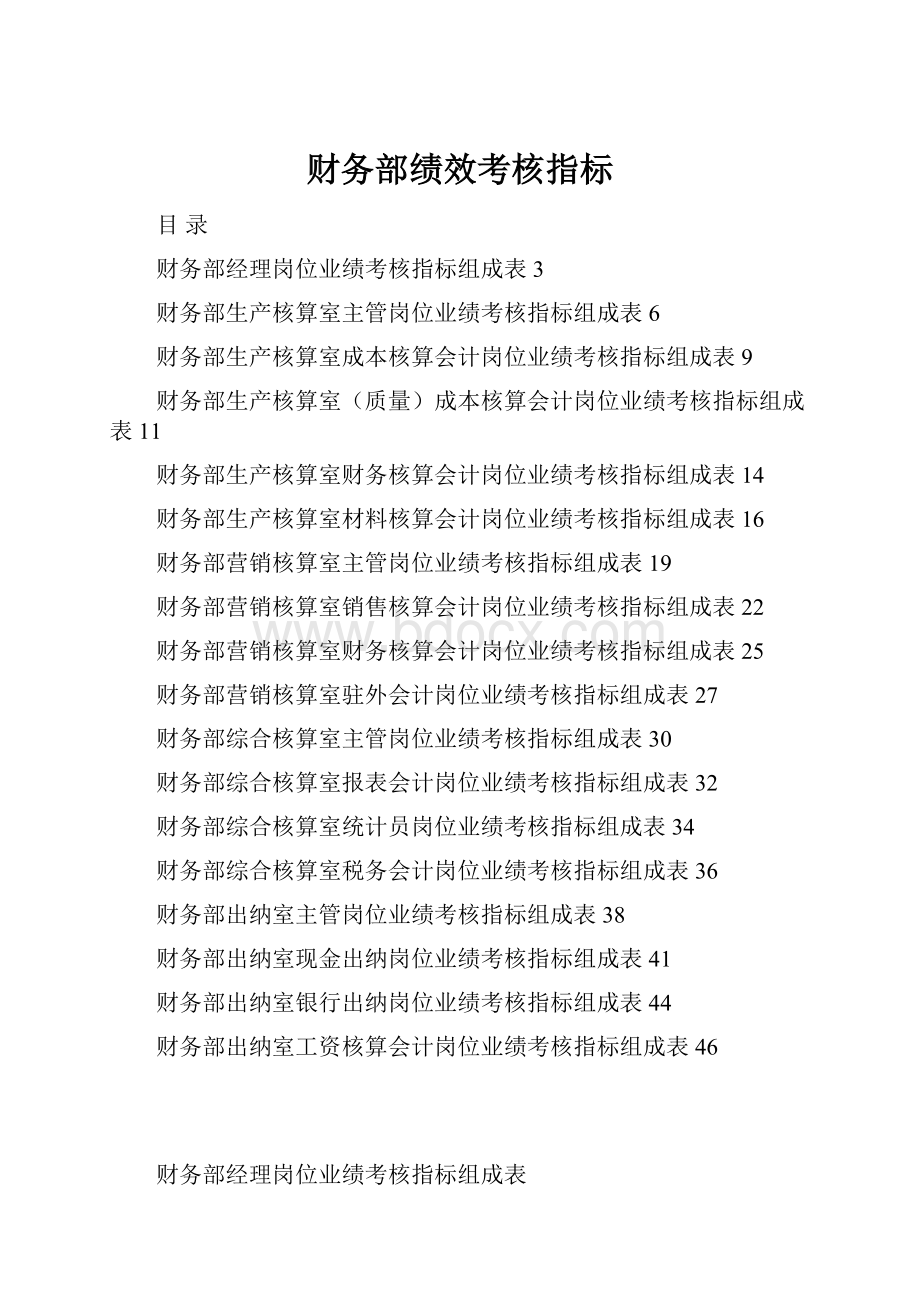 财务部绩效考核指标.docx_第1页