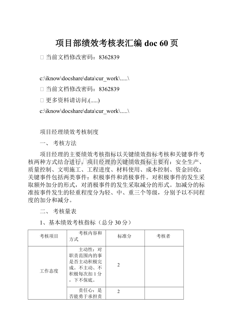 项目部绩效考核表汇编doc 60页.docx