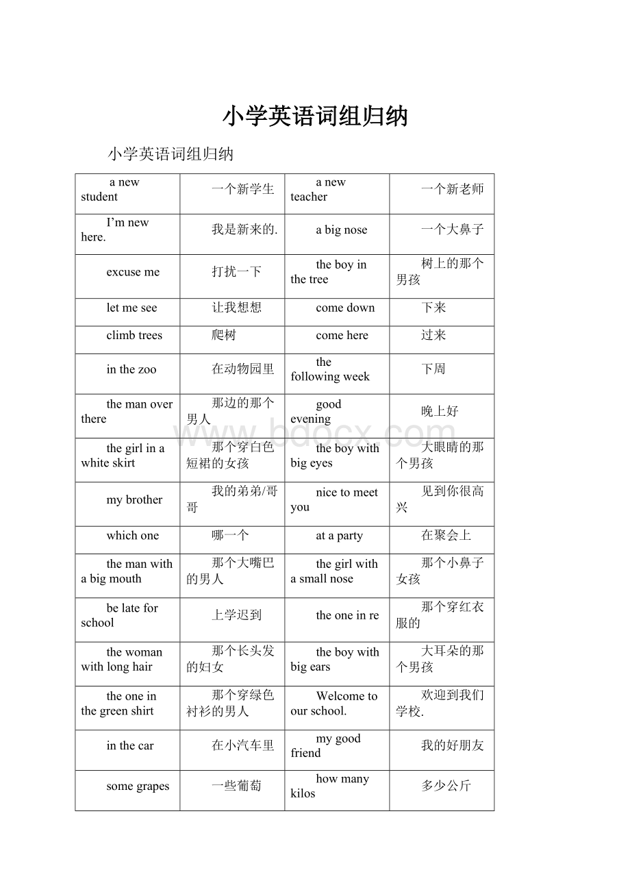 小学英语词组归纳.docx_第1页