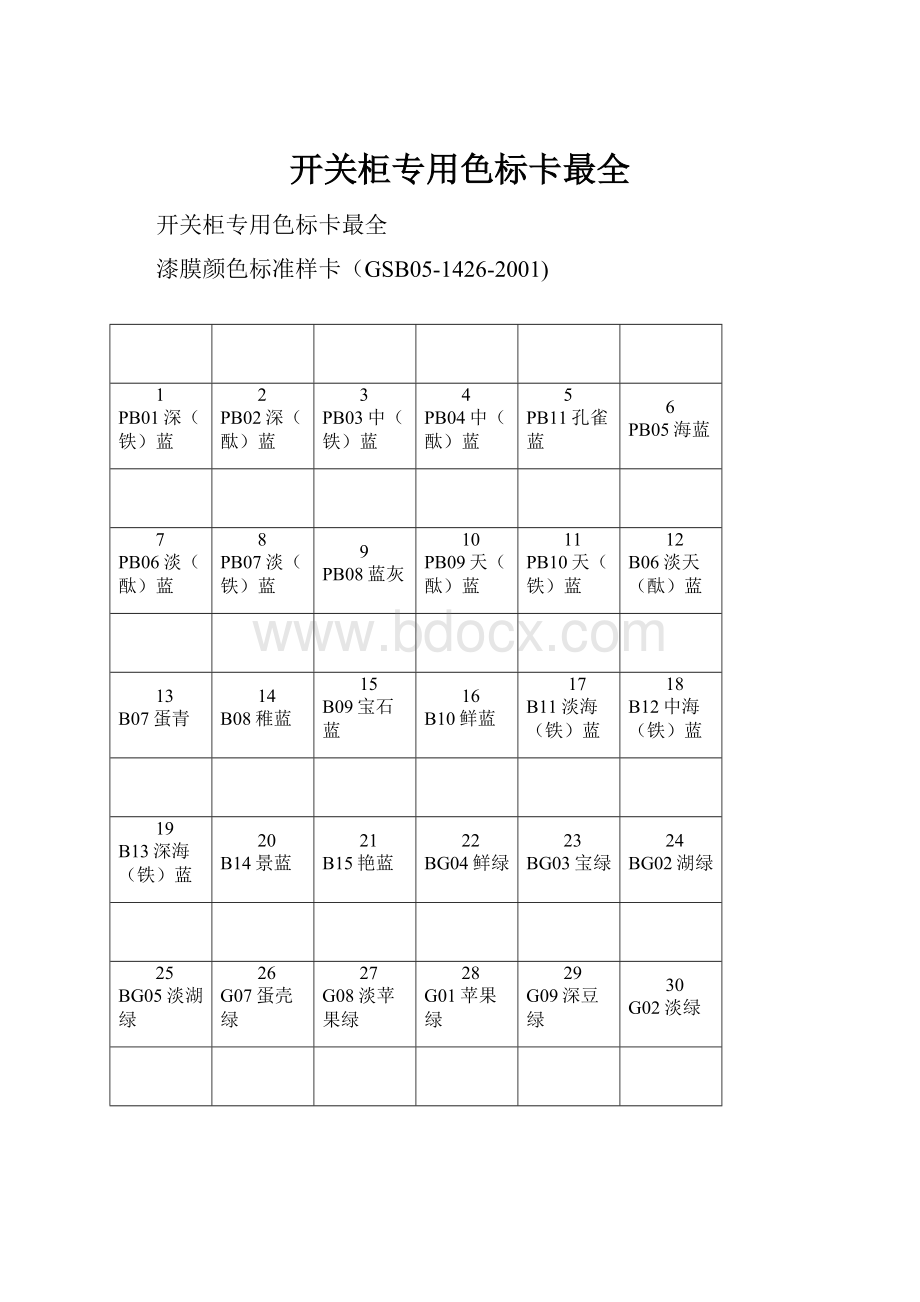 开关柜专用色标卡最全.docx_第1页