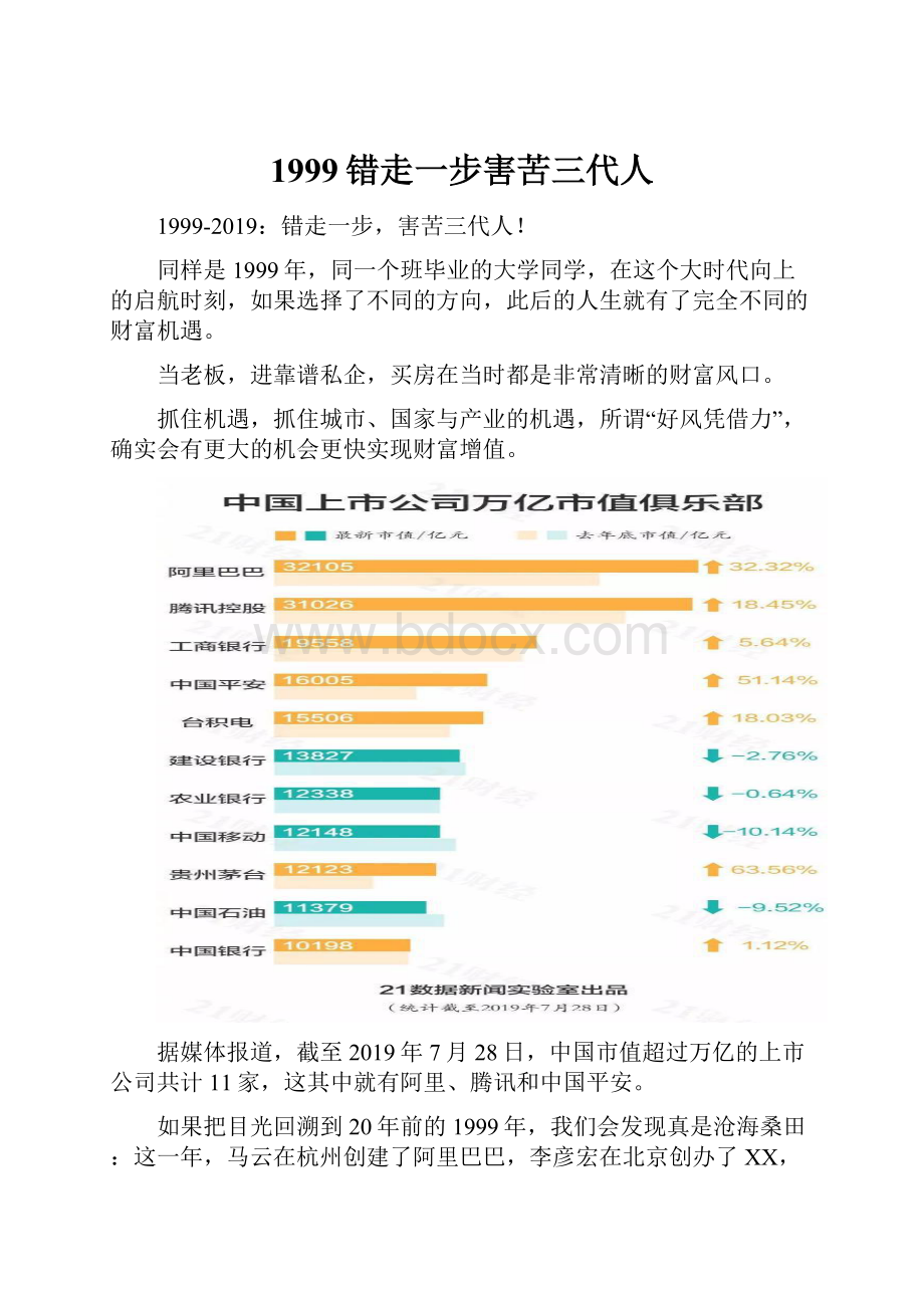 1999错走一步害苦三代人.docx