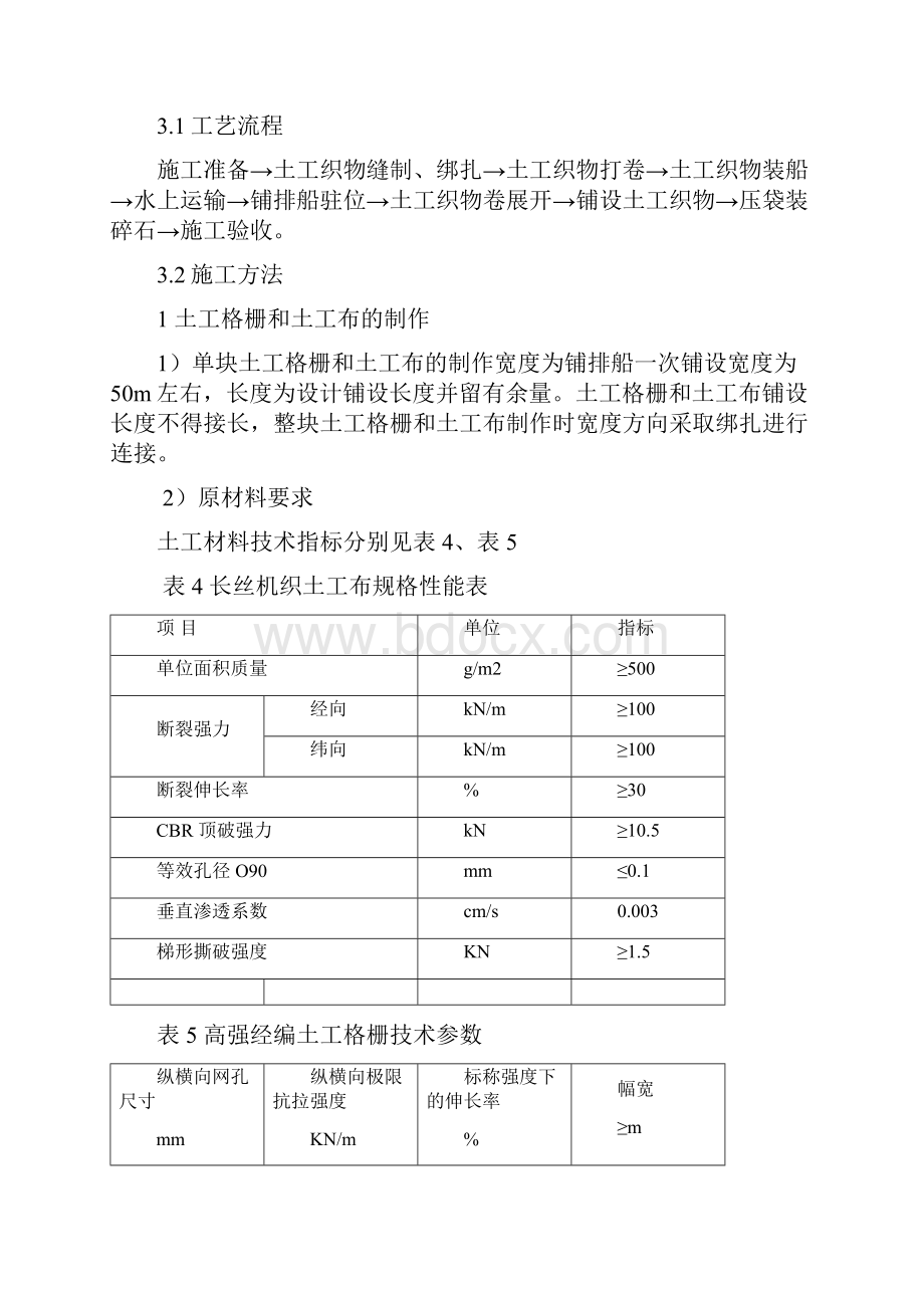 土工织物施工方案.docx_第2页