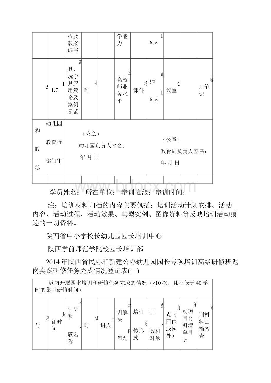 园长返岗实践表.docx_第2页