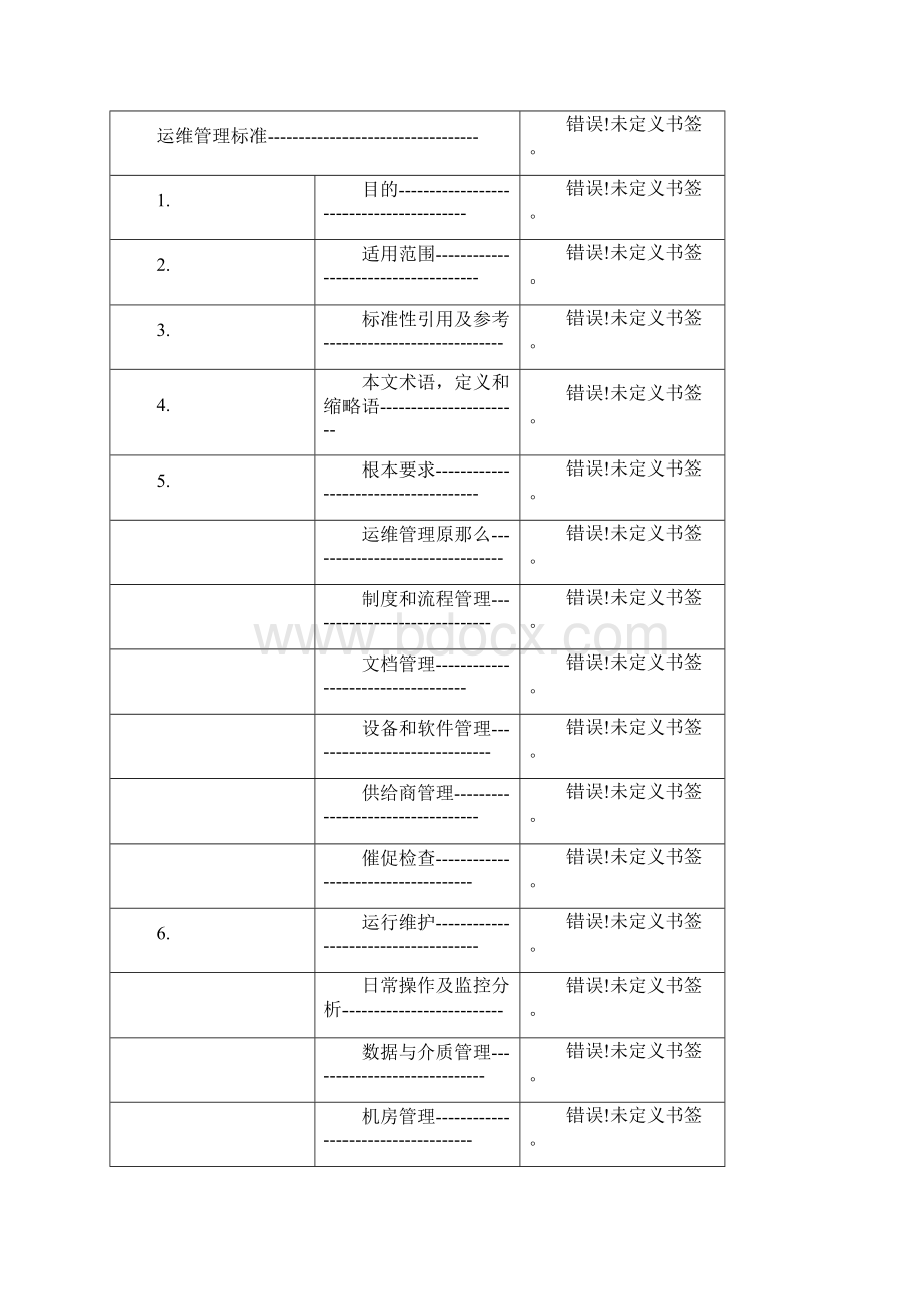 系统运维管理学习IT基础设施运维管理总结规范.docx_第3页