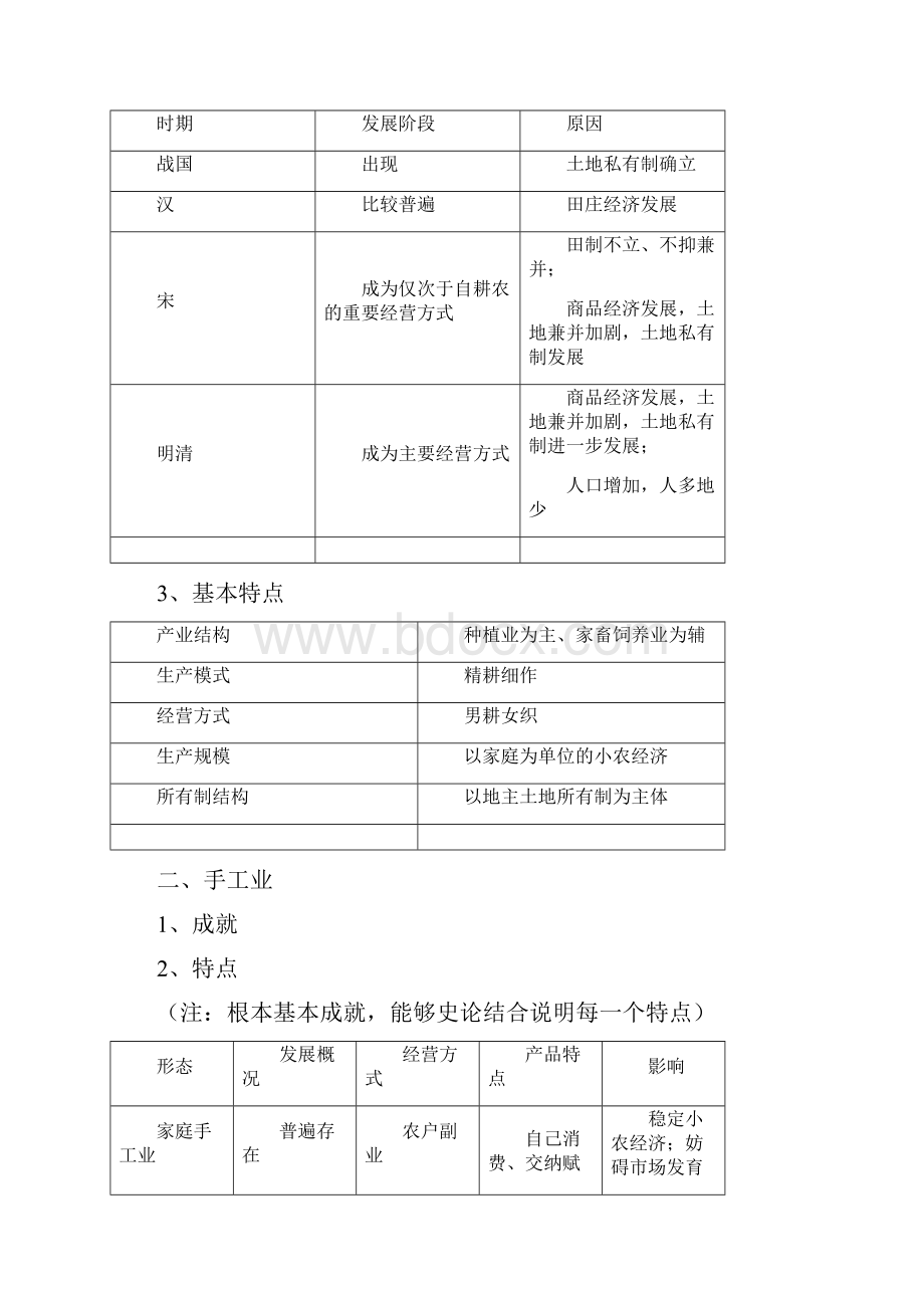 历史必修二知识点.docx_第3页