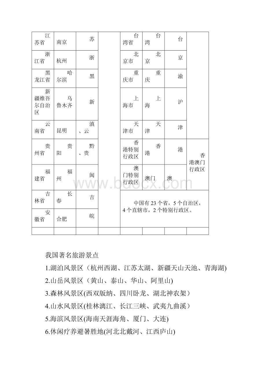 类比常识.docx_第2页