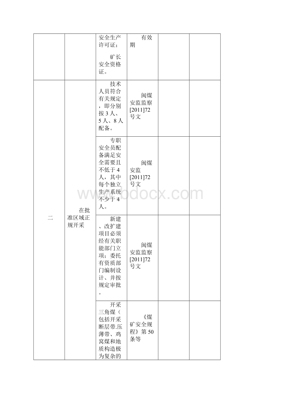 煤矿安全监管监察行政执法手册.docx_第3页