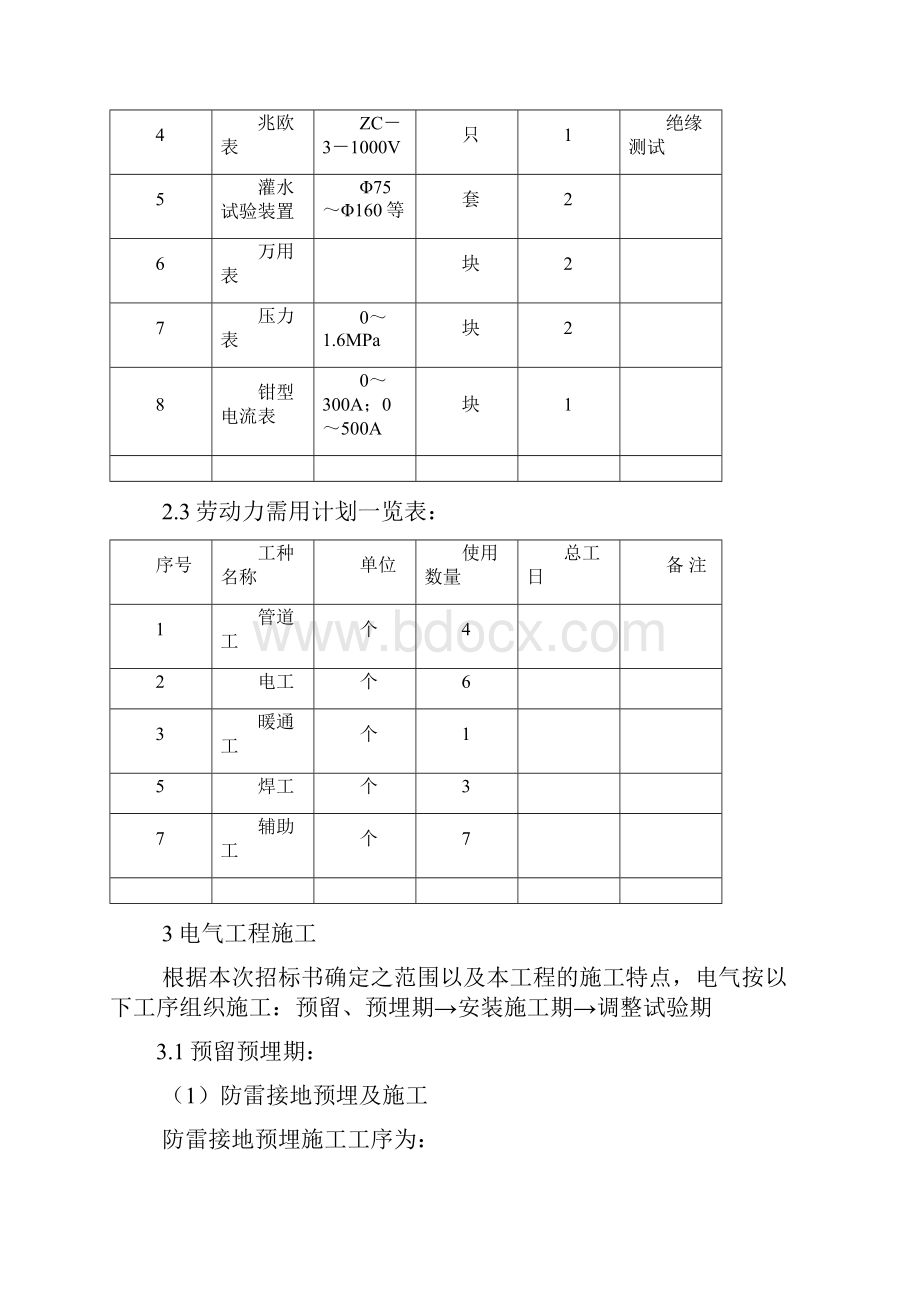 水电暖施工方案培训资料doc 55页.docx_第3页