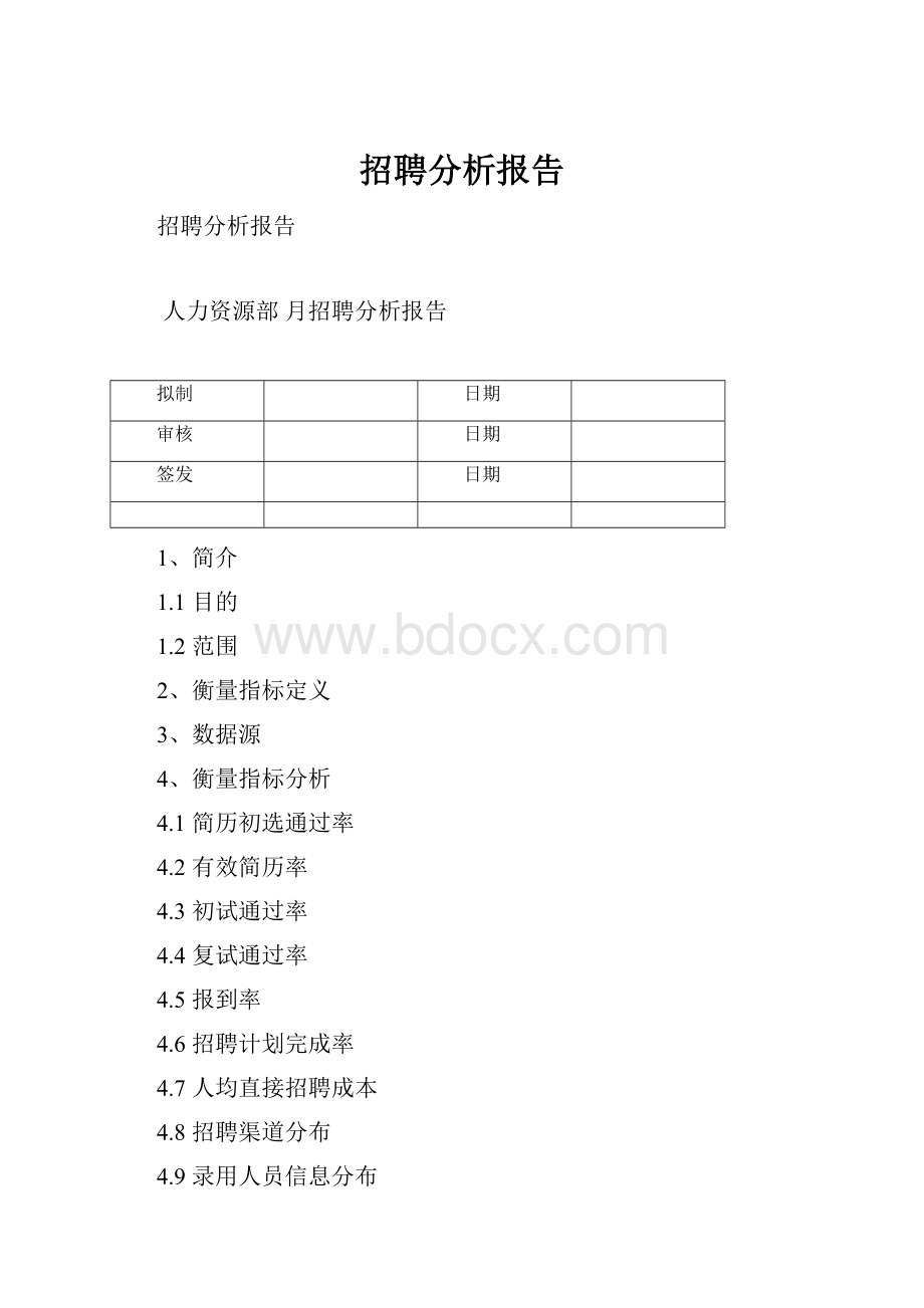 招聘分析报告.docx_第1页