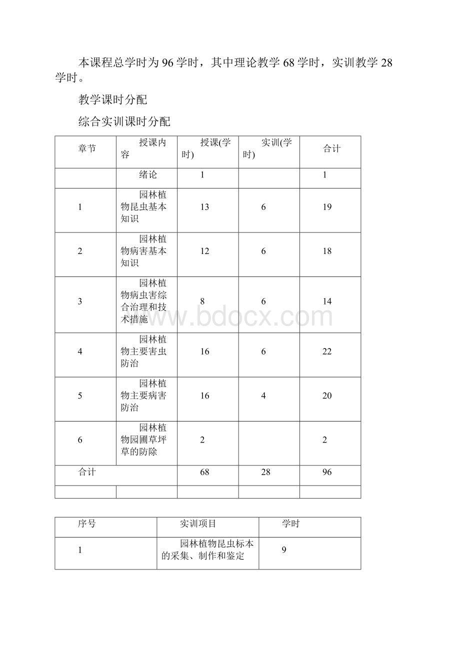 园林工程管理园林植物病虫害防治.docx_第3页