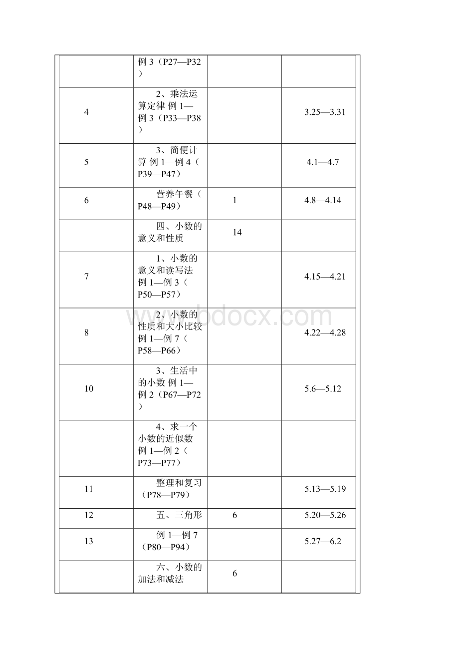 人教版新课标四年级数学下册教案.docx_第3页