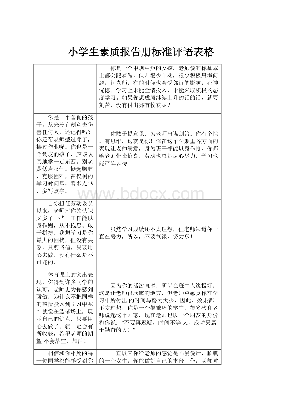 小学生素质报告册标准评语表格.docx