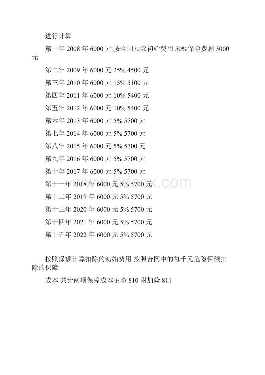 平安智盈人生保险投资收益实际情况解析一览表分析.docx_第2页