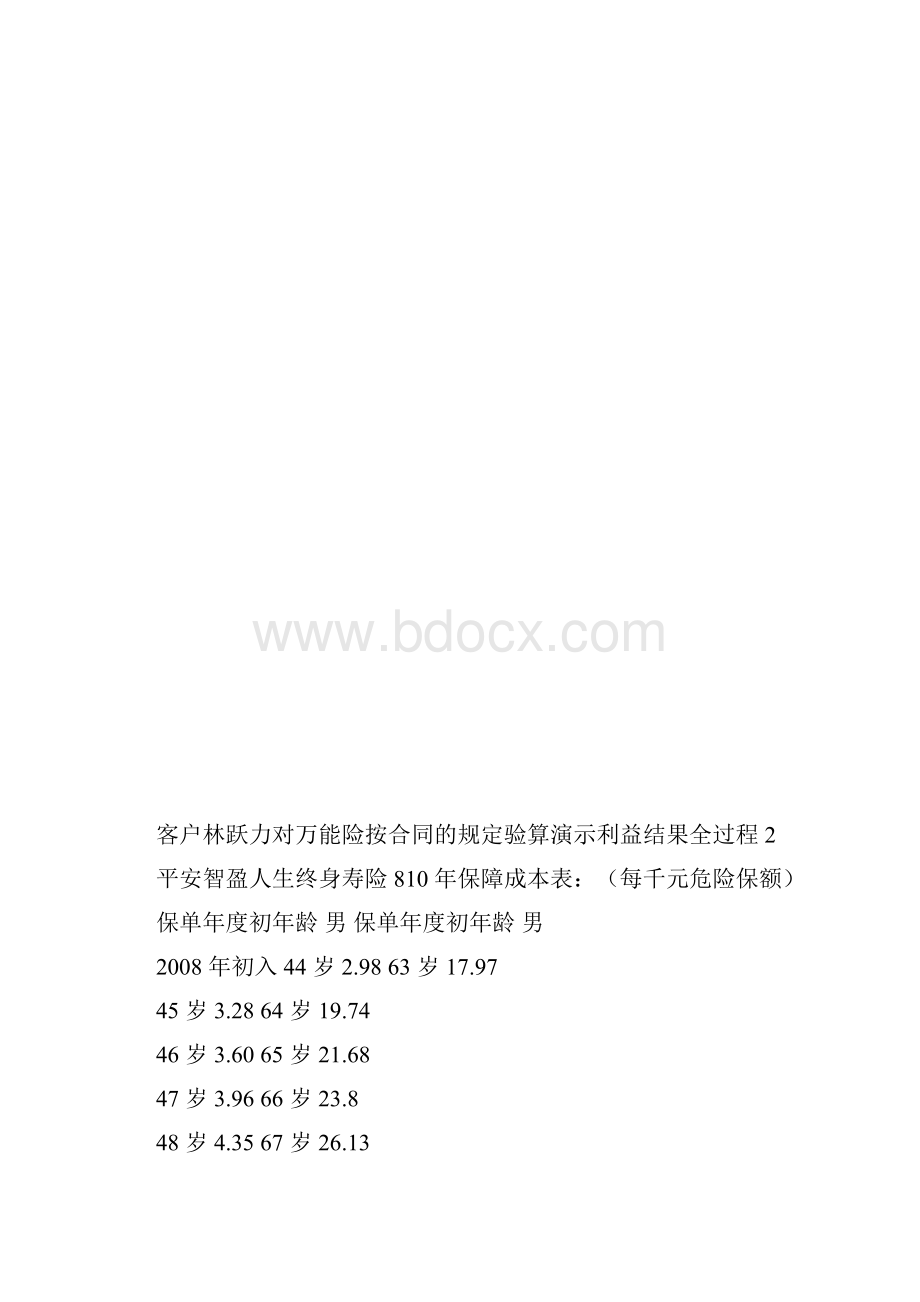 平安智盈人生保险投资收益实际情况解析一览表分析.docx_第3页