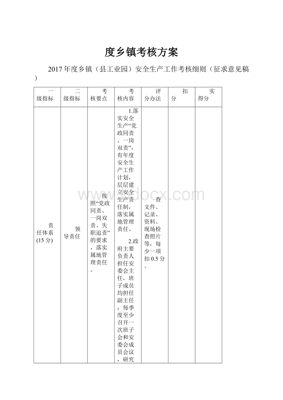 度乡镇考核方案.docx_第1页