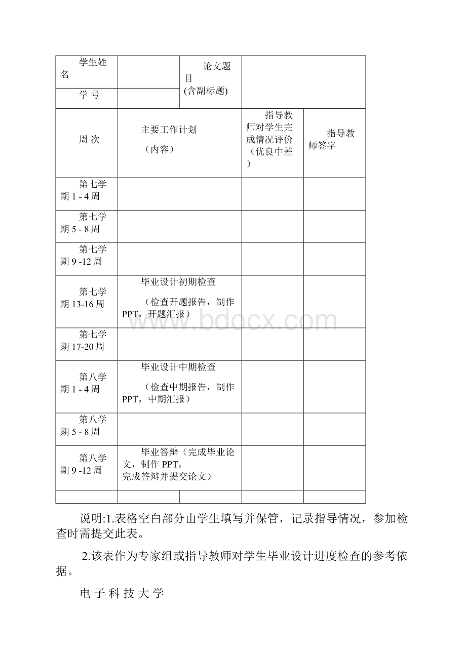 电子科技大学本科毕业论文撰写范例电工doc.docx_第3页