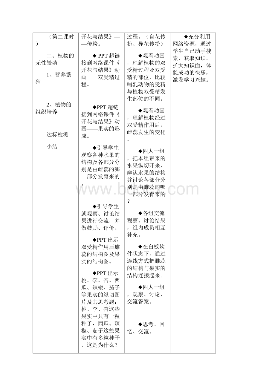 最新人教版八年级生物下册教案.docx_第3页