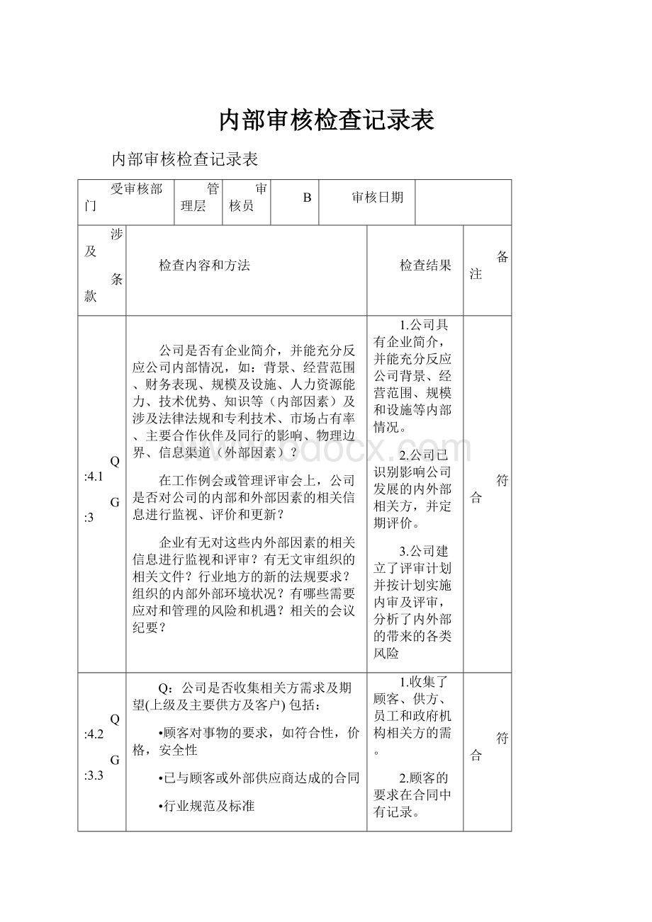 内部审核检查记录表.docx