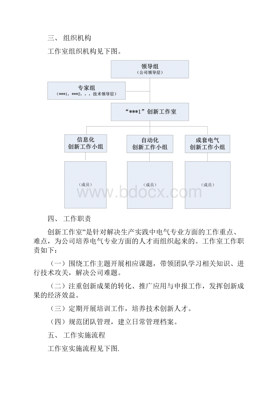 创新工作室方案.docx_第2页