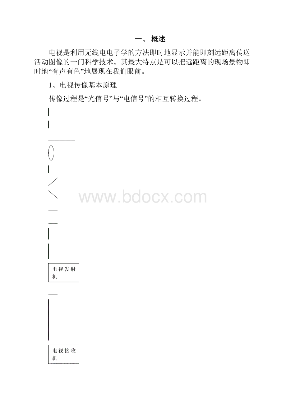 视频for监控系统基础知识培训教材.docx_第3页