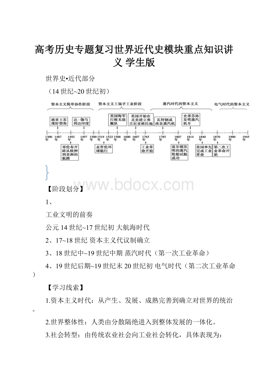 高考历史专题复习世界近代史模块重点知识讲义 学生版.docx