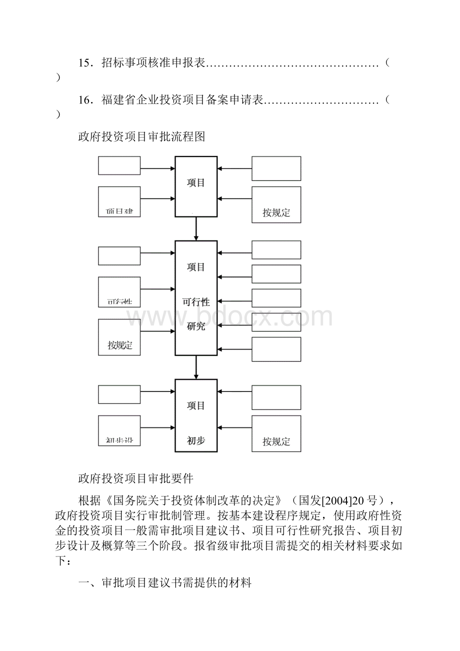 固定资产投资项目投资管理办法.docx_第2页