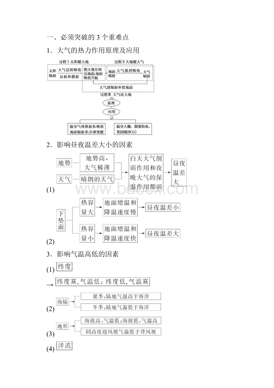 高考地理二轮复习专题讲义专题二大气的运动.docx_第3页