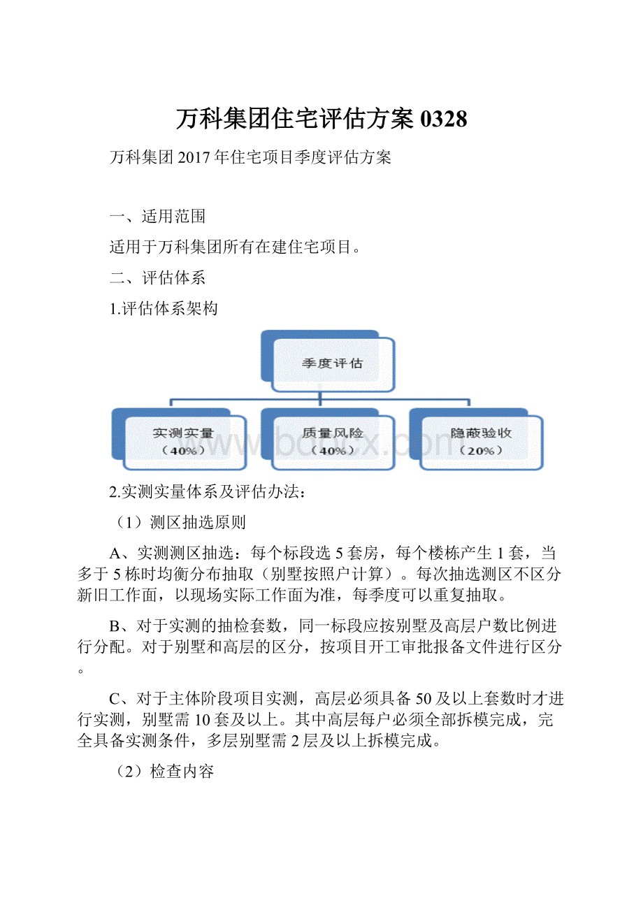 万科集团住宅评估方案0328.docx