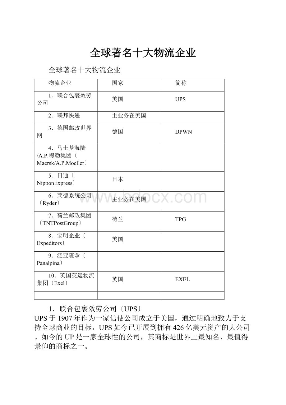 全球著名十大物流企业.docx