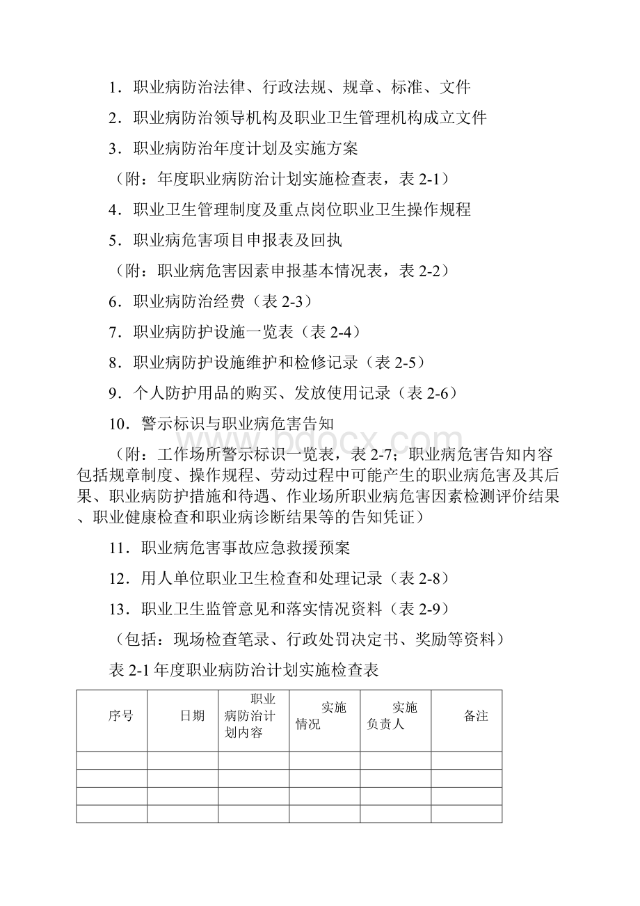 职业卫生档案管理七大类.docx_第3页