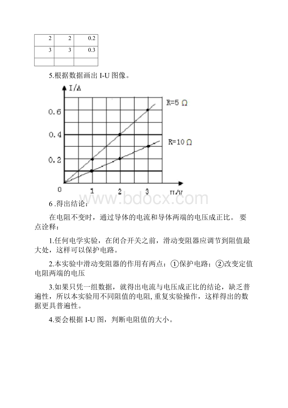 初三物理欧姆定律知识讲解练习解析.docx_第3页