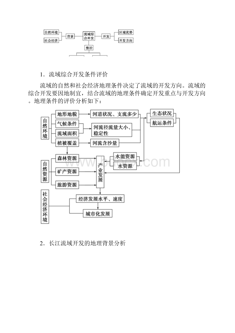 高考地理一轮复习 第四单元 第1讲 流域综合开发与可持续发展讲解.docx_第2页