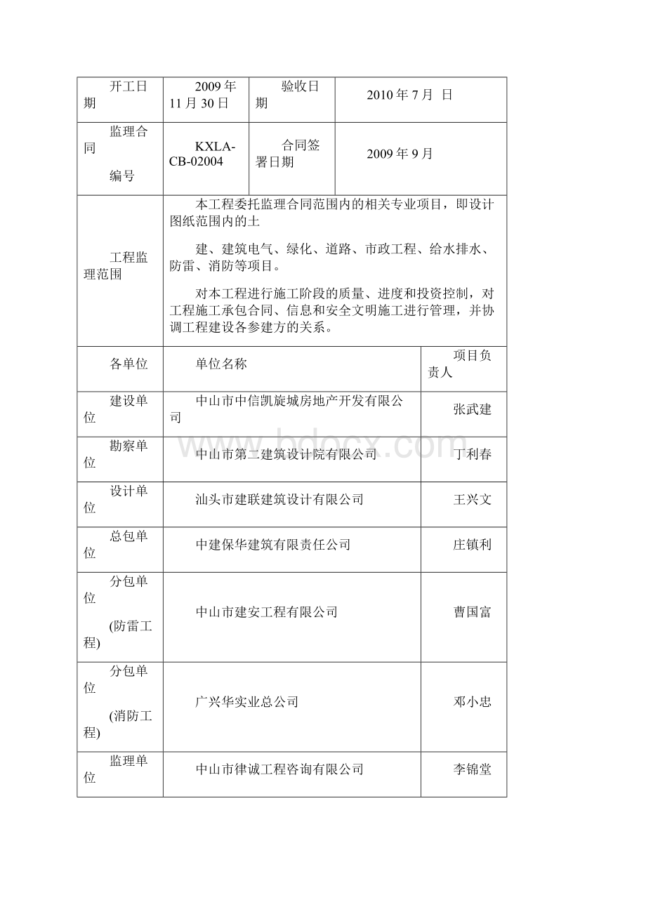 监理工作总结.docx_第3页