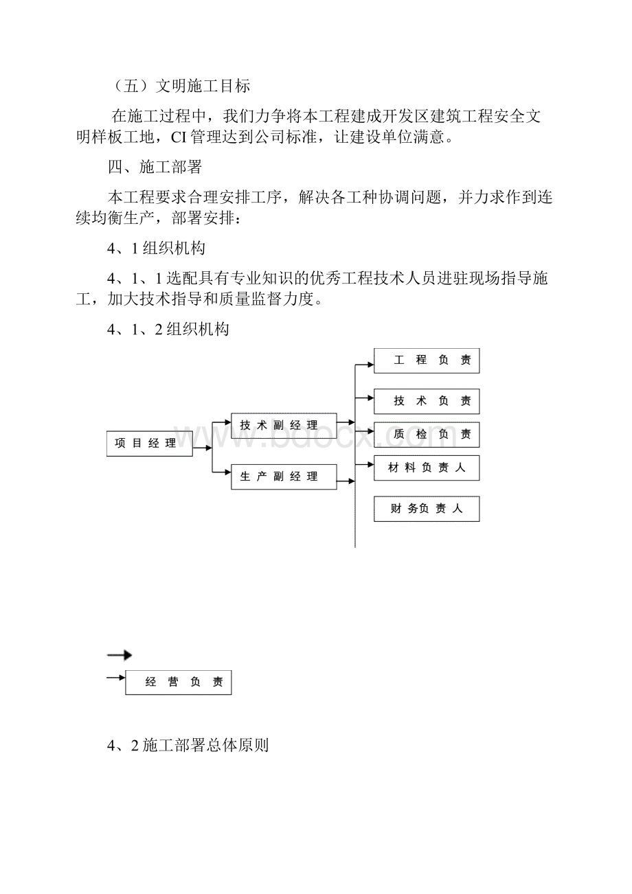 钢结构工程施工组织方案.docx_第3页