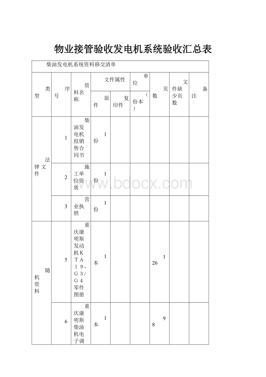 物业接管验收发电机系统验收汇总表.docx