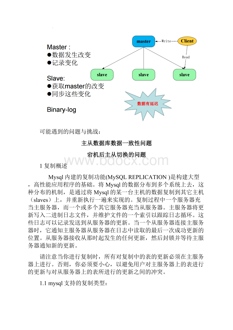 高可用大数据库架构设计.docx_第2页