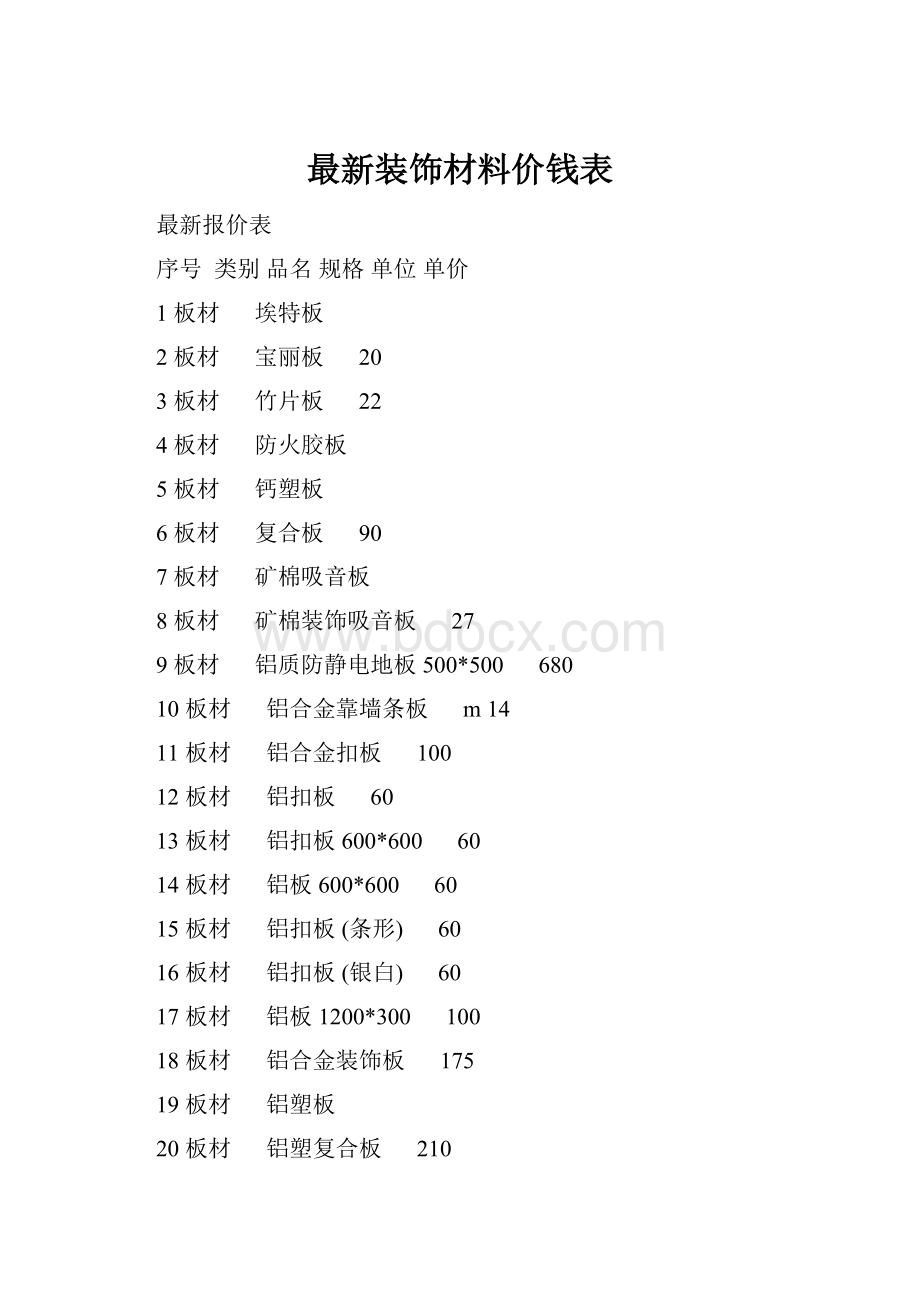 最新装饰材料价钱表.docx