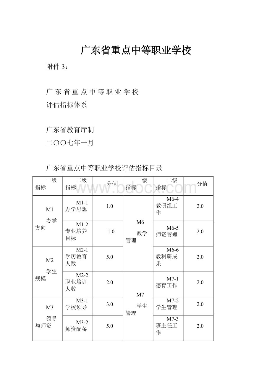 广东省重点中等职业学校.docx_第1页